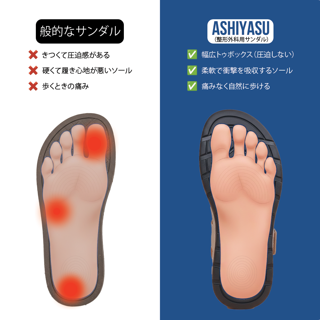 ASHIYASU 整形外科サンダル – 一日中快適に歩ける