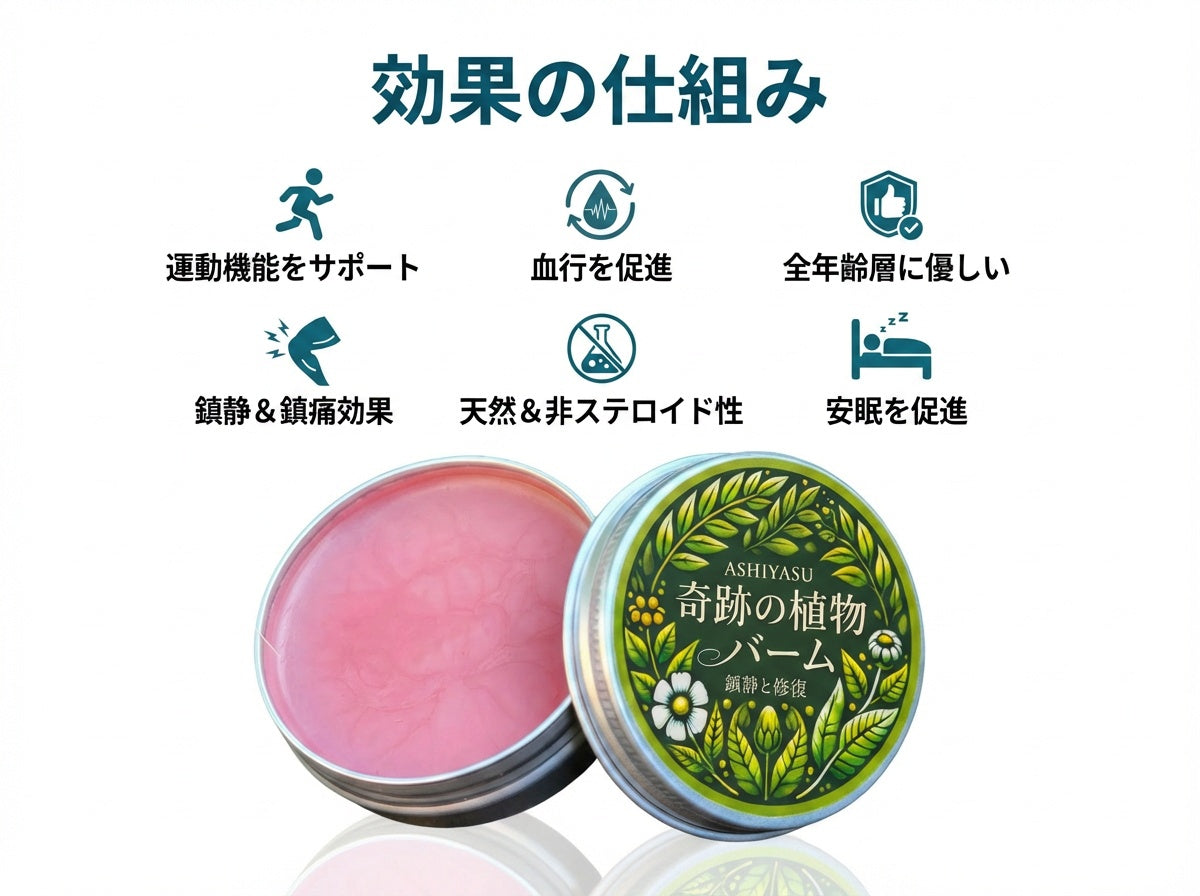 ASHIYASU 奇跡の植物 関節サポートケア